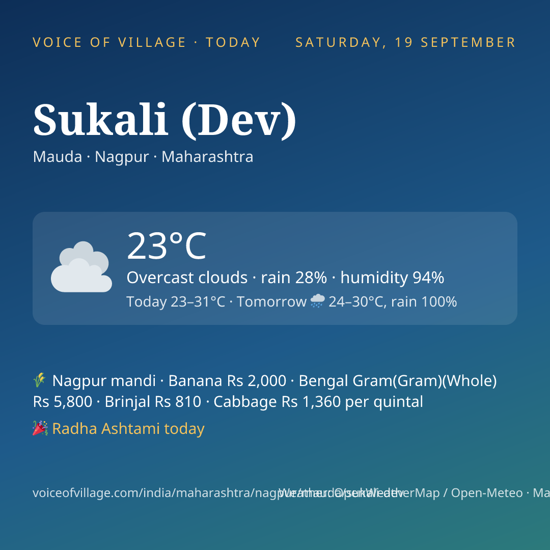 Sukali (Dev) today