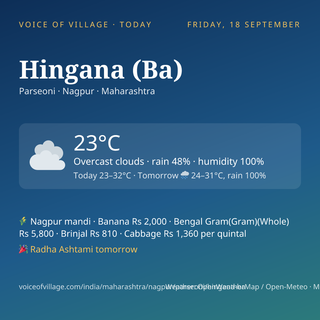 Hingana (Ba) today