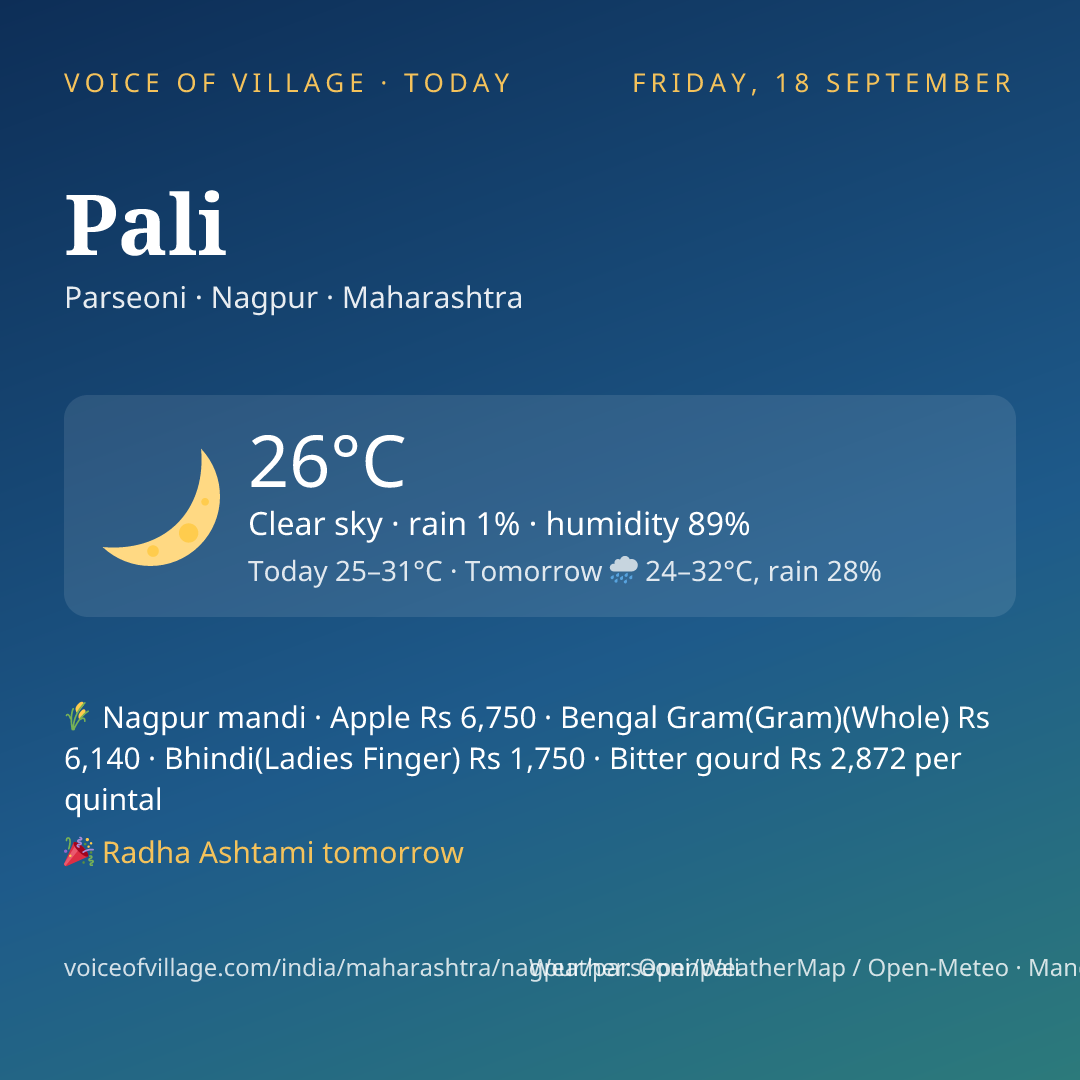 Pali today