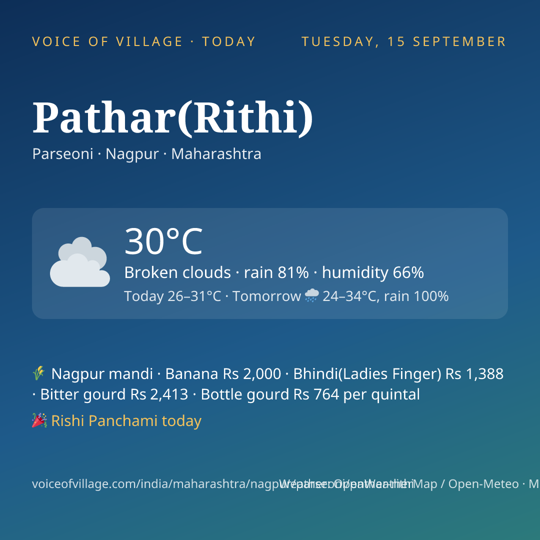 Pathar(Rithi) today