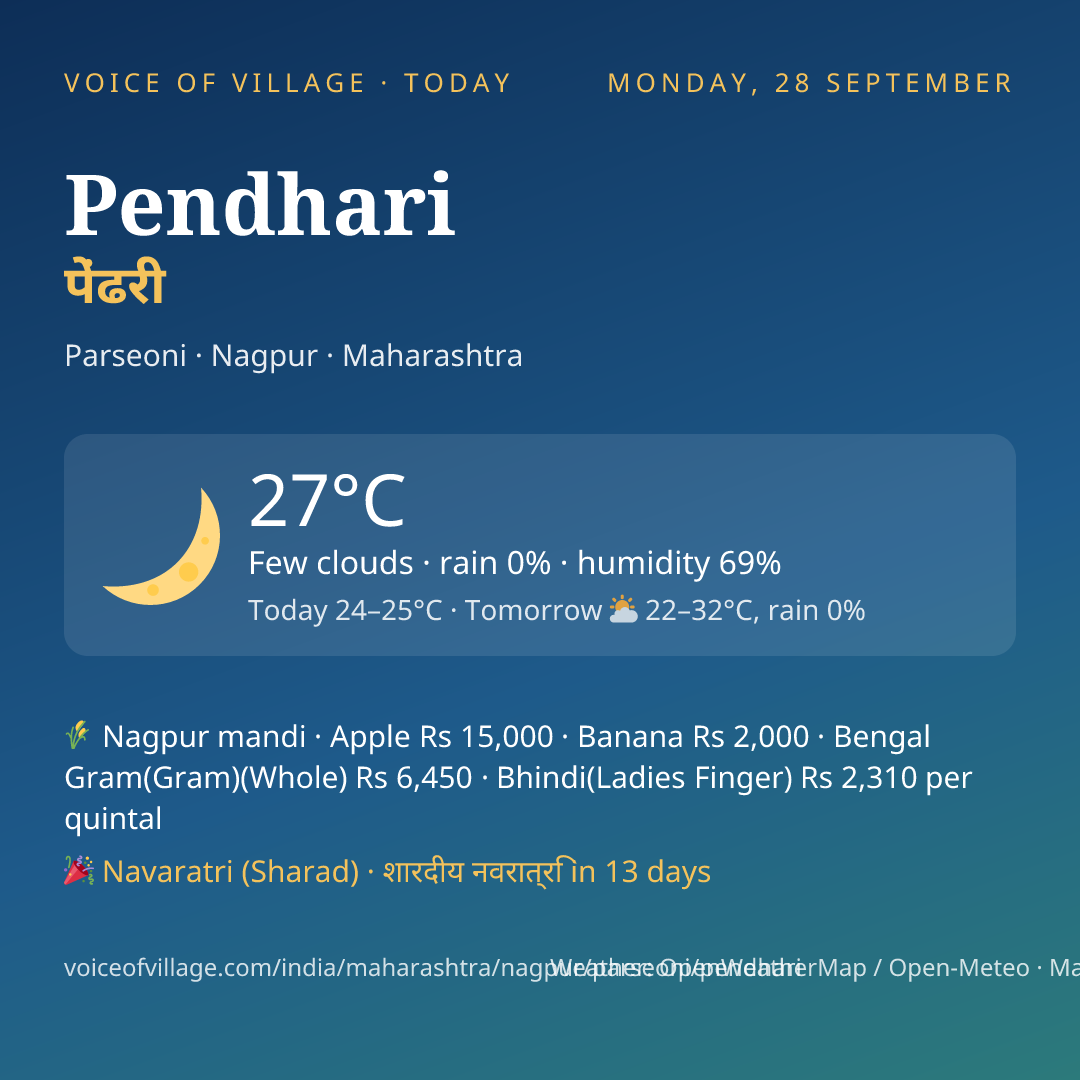Pendhari today