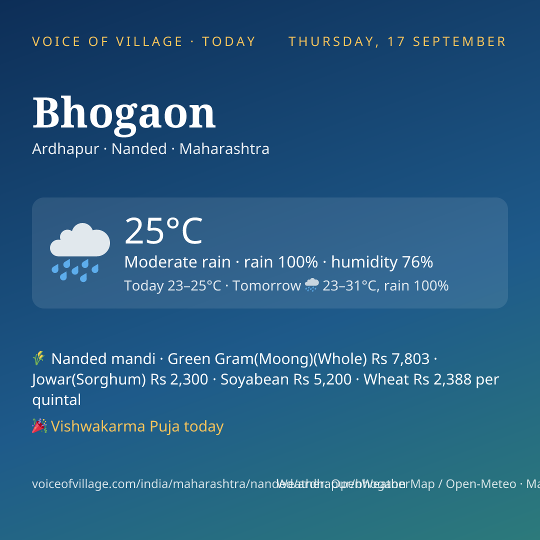 Bhogaon today