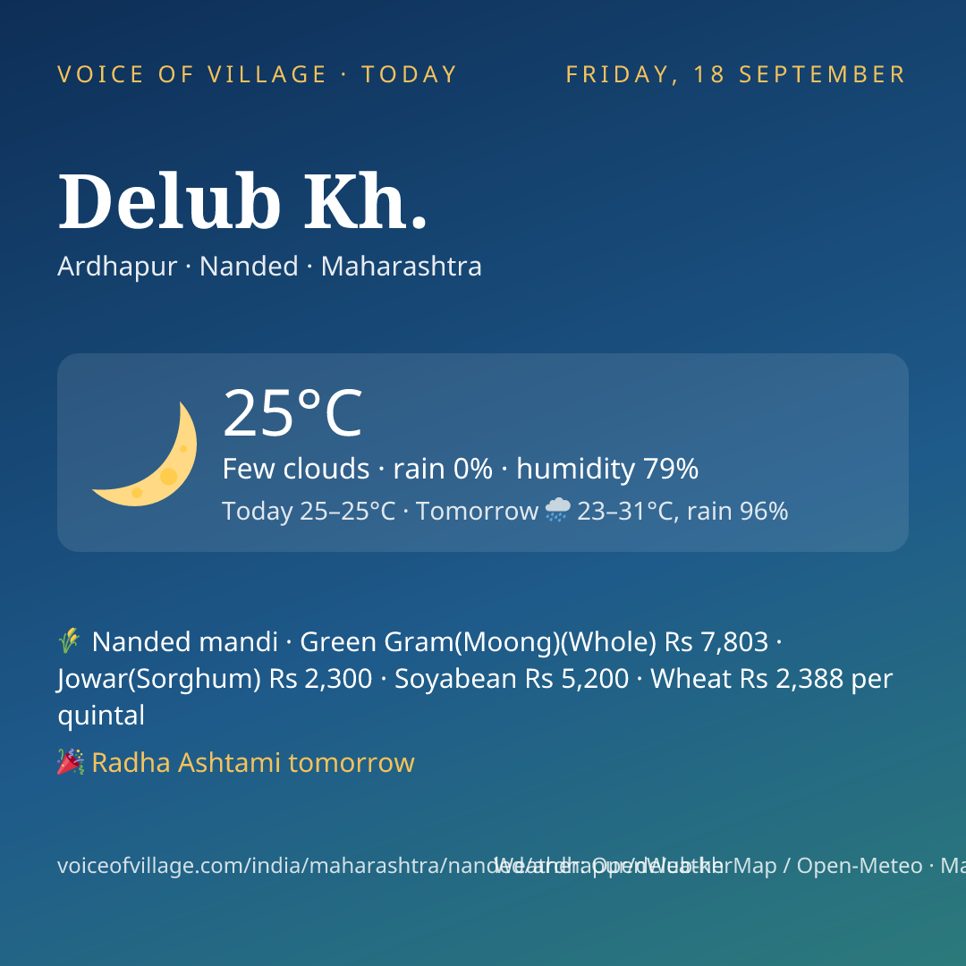 Delub Kh. today
