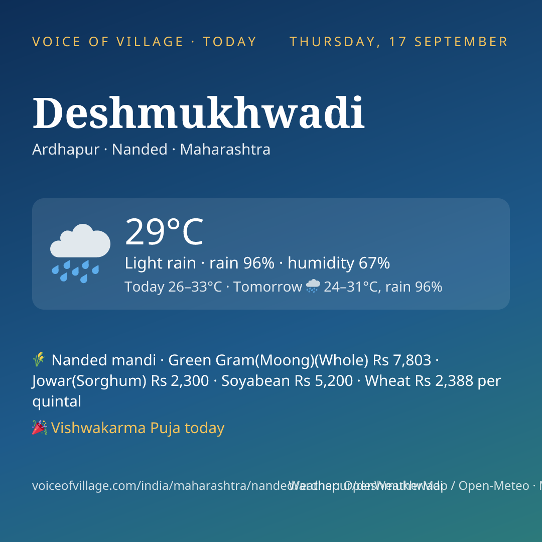 Deshmukhwadi today