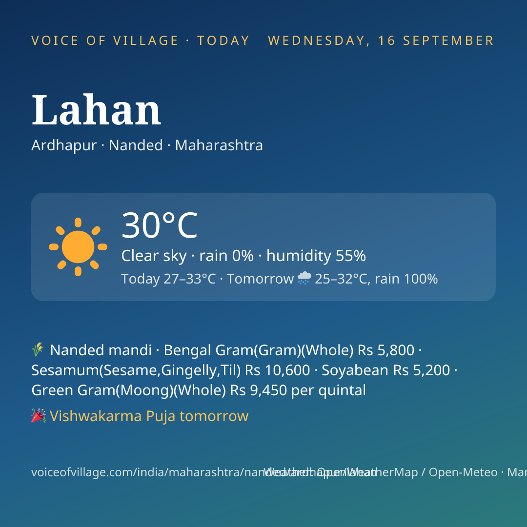 Lahan today