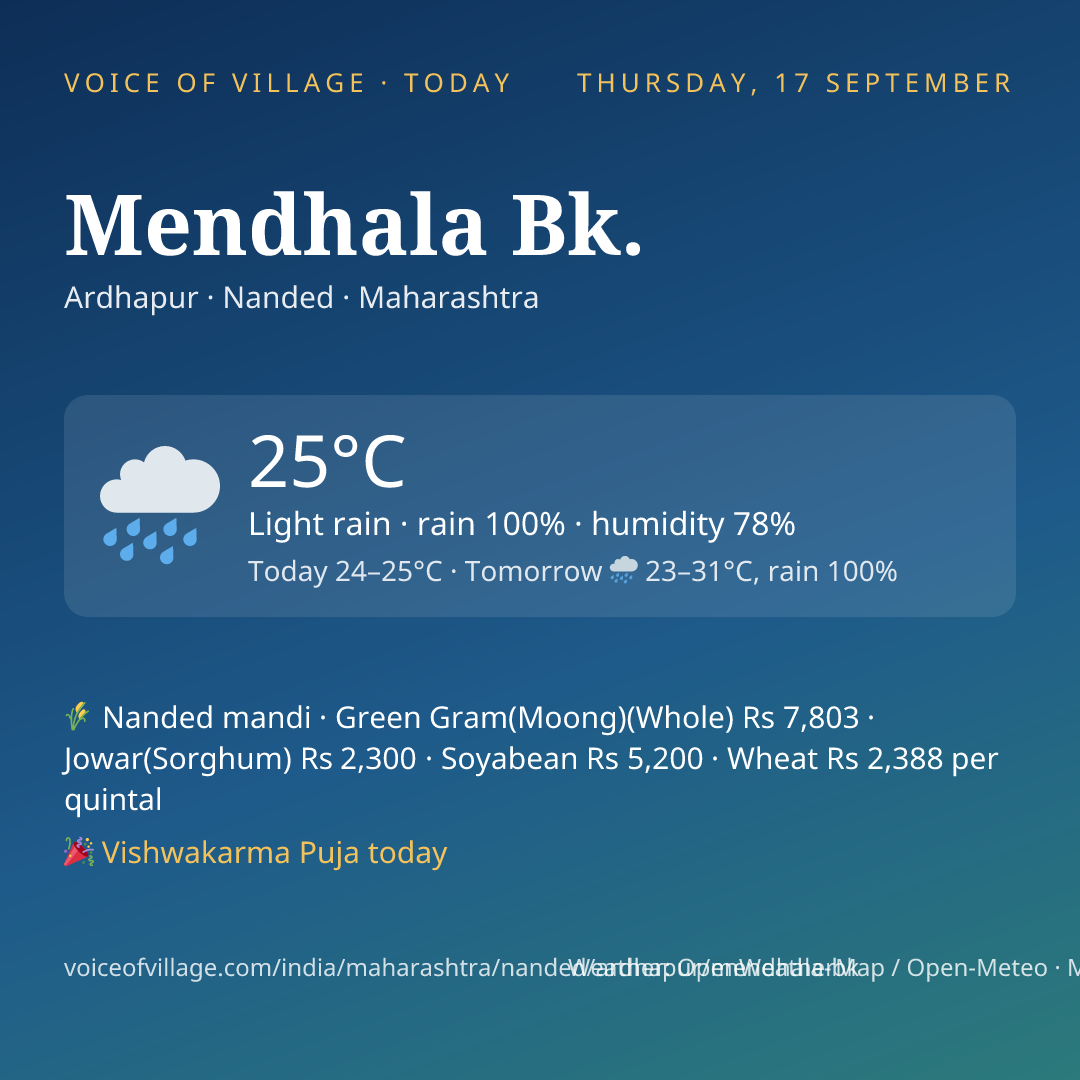 Mendhala Bk. today