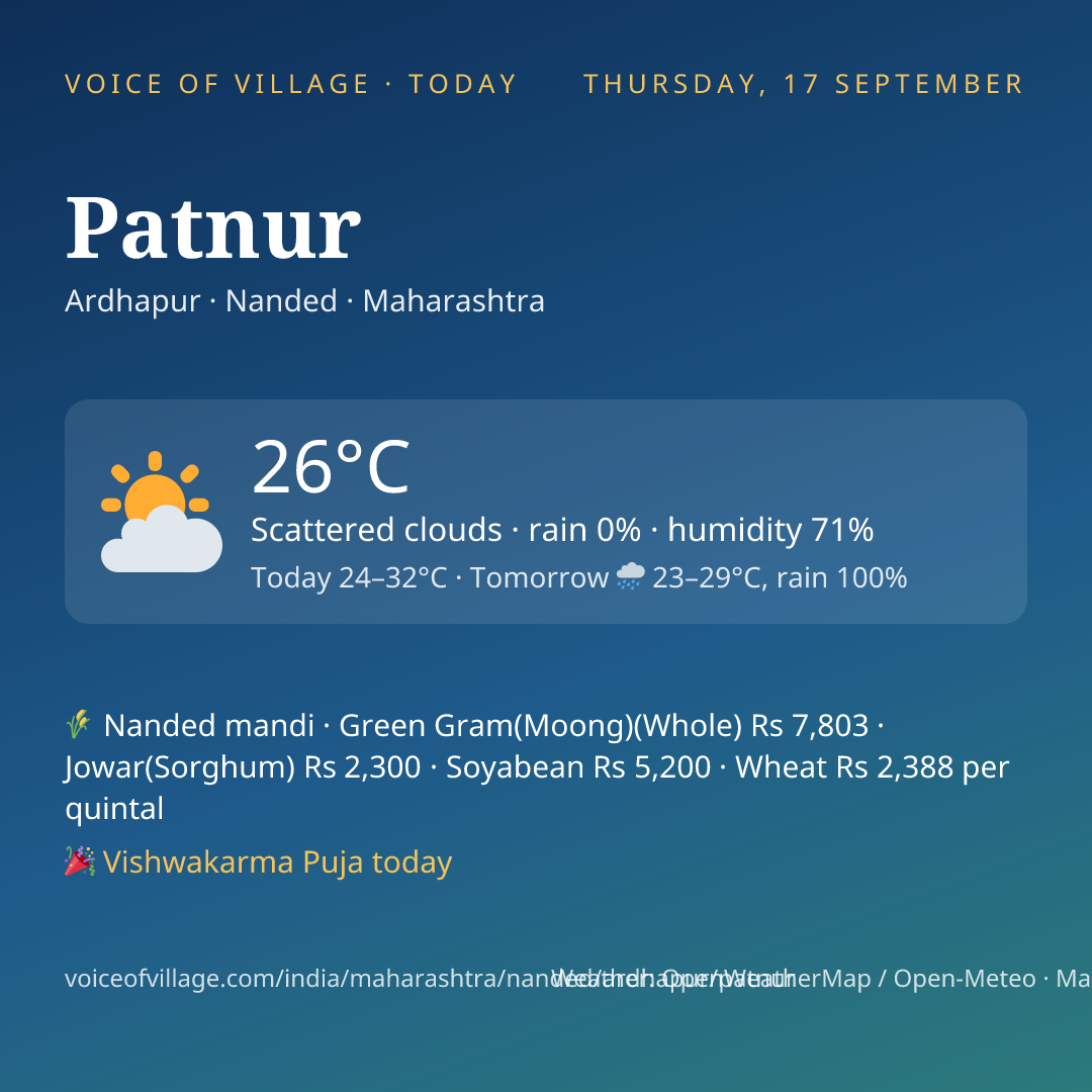 Patnur today