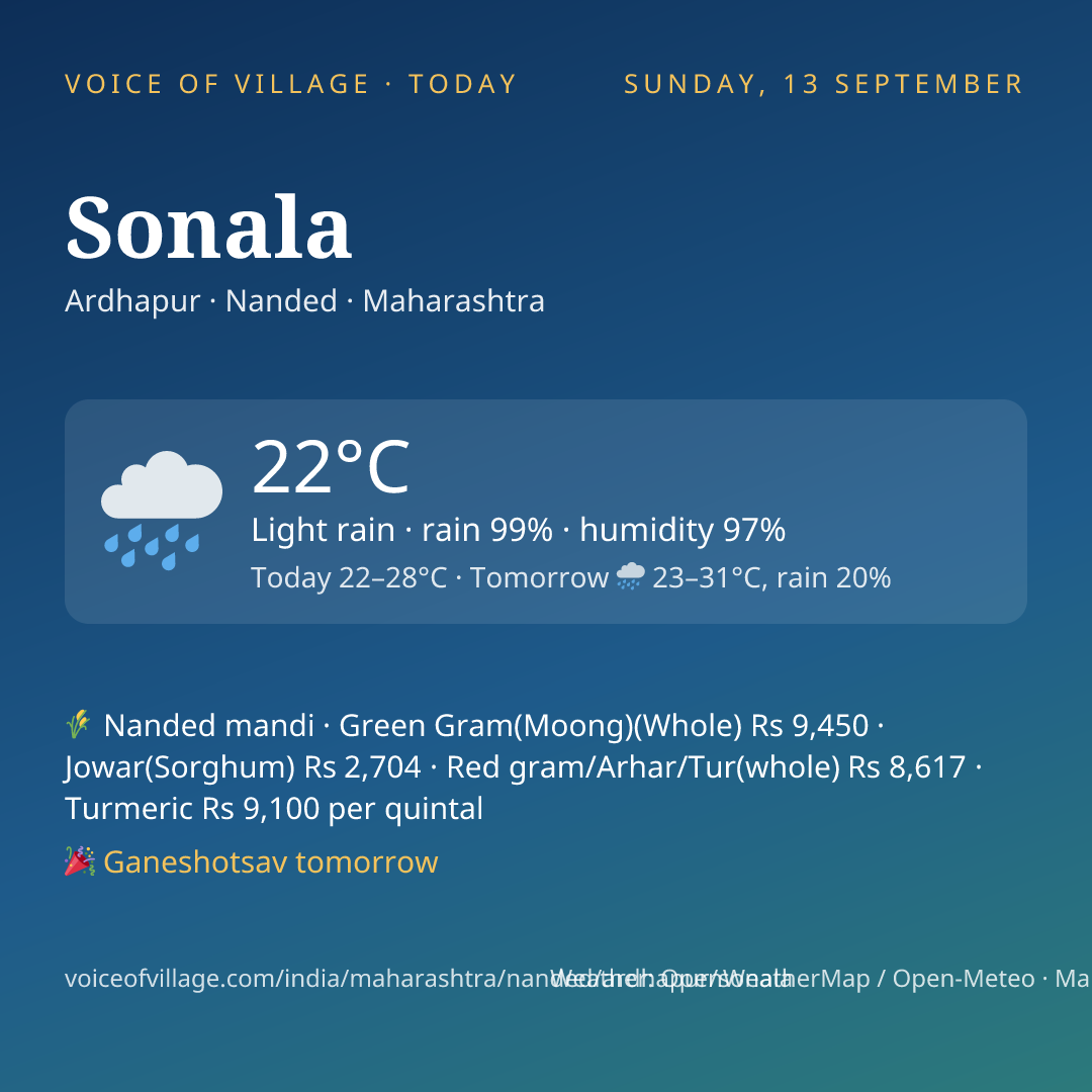 Sonala today