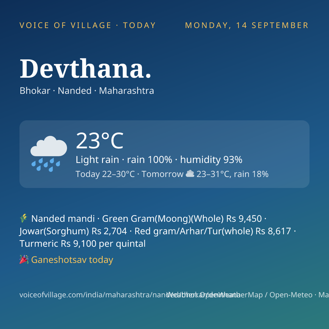 Devthana. today