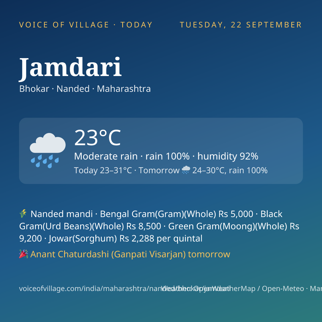 Jamdari today