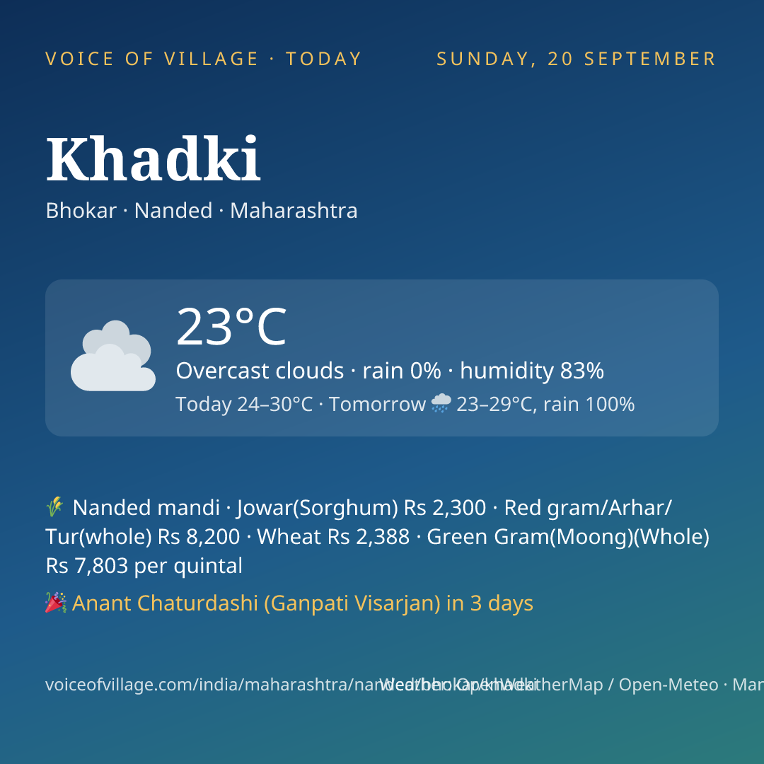 Khadki today