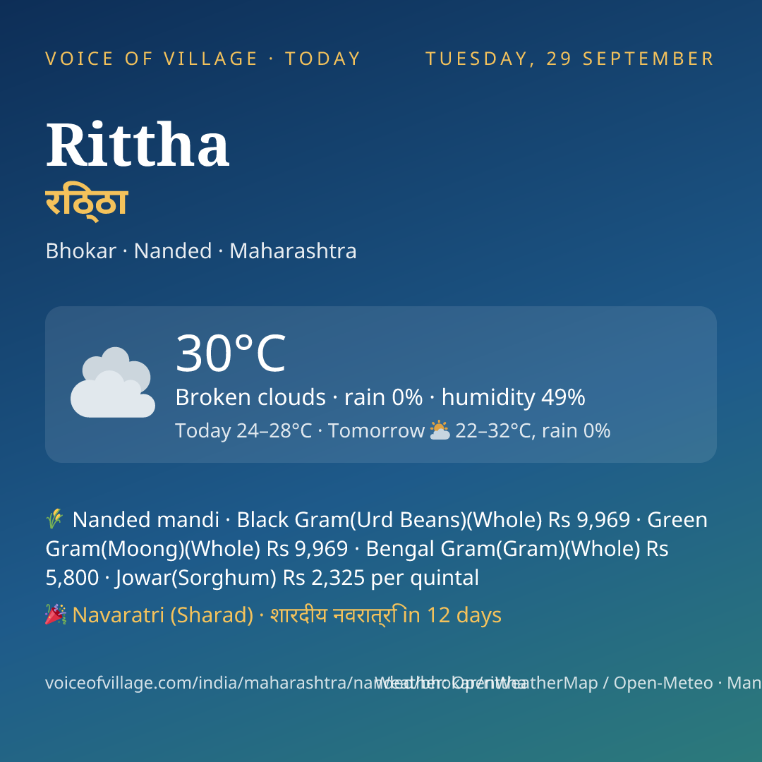 Rittha today