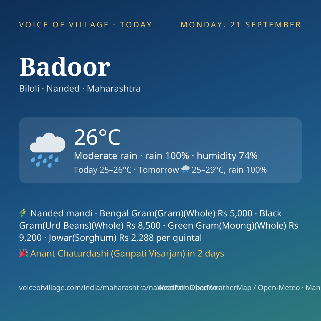 Badoor today