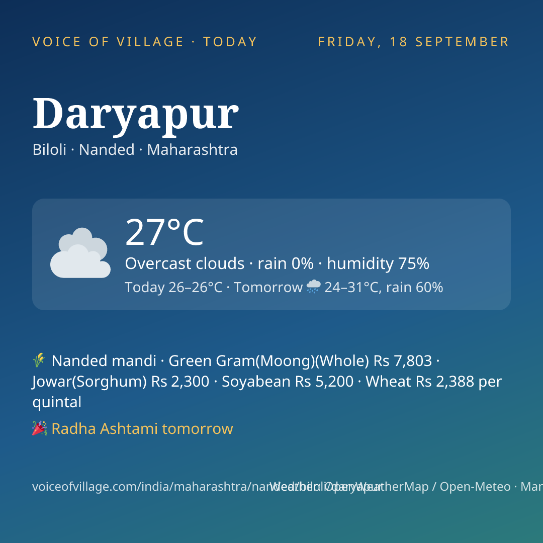 Daryapur today
