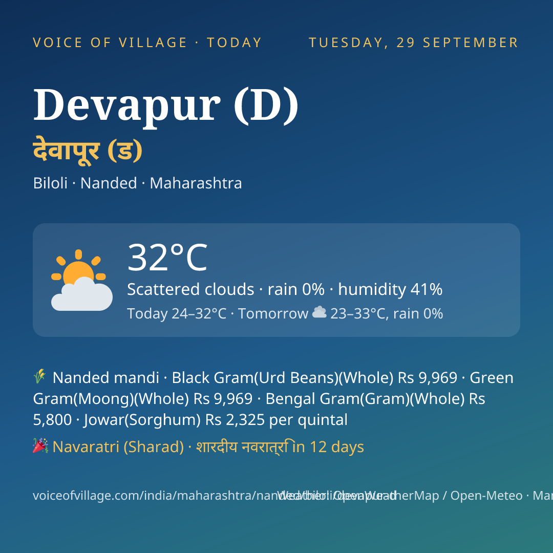 Devapur (D) today