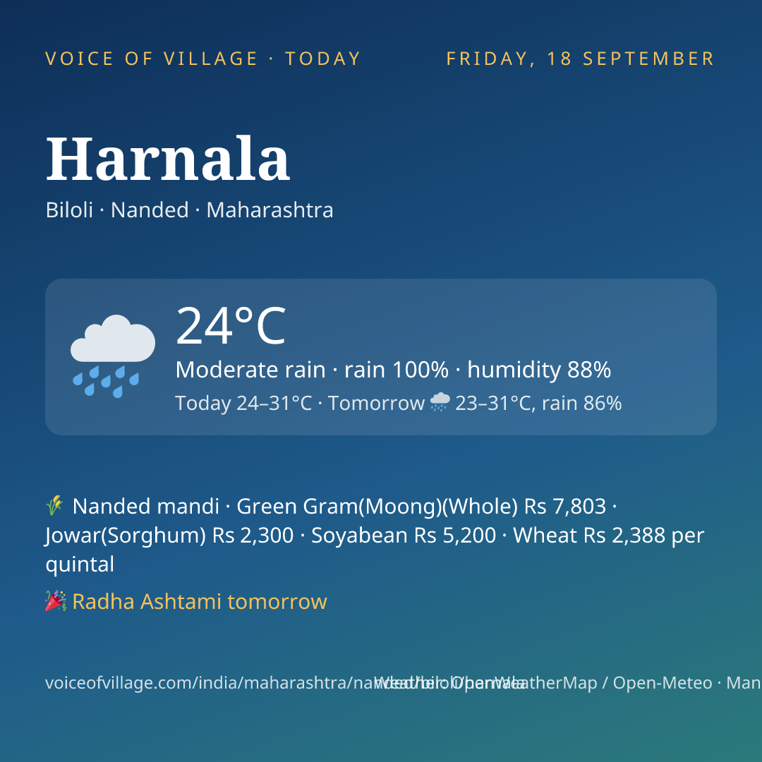 Harnala today