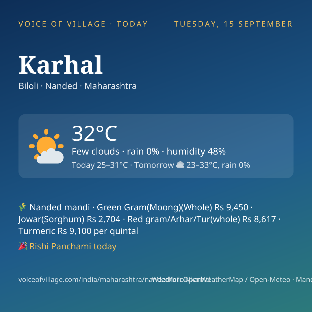 Karhal today