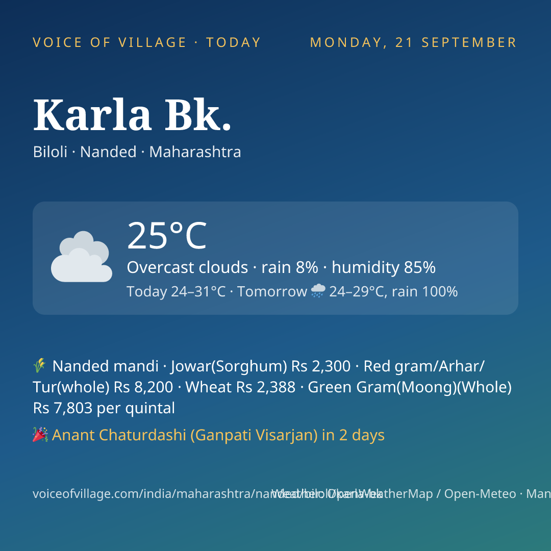 Karla Bk. today