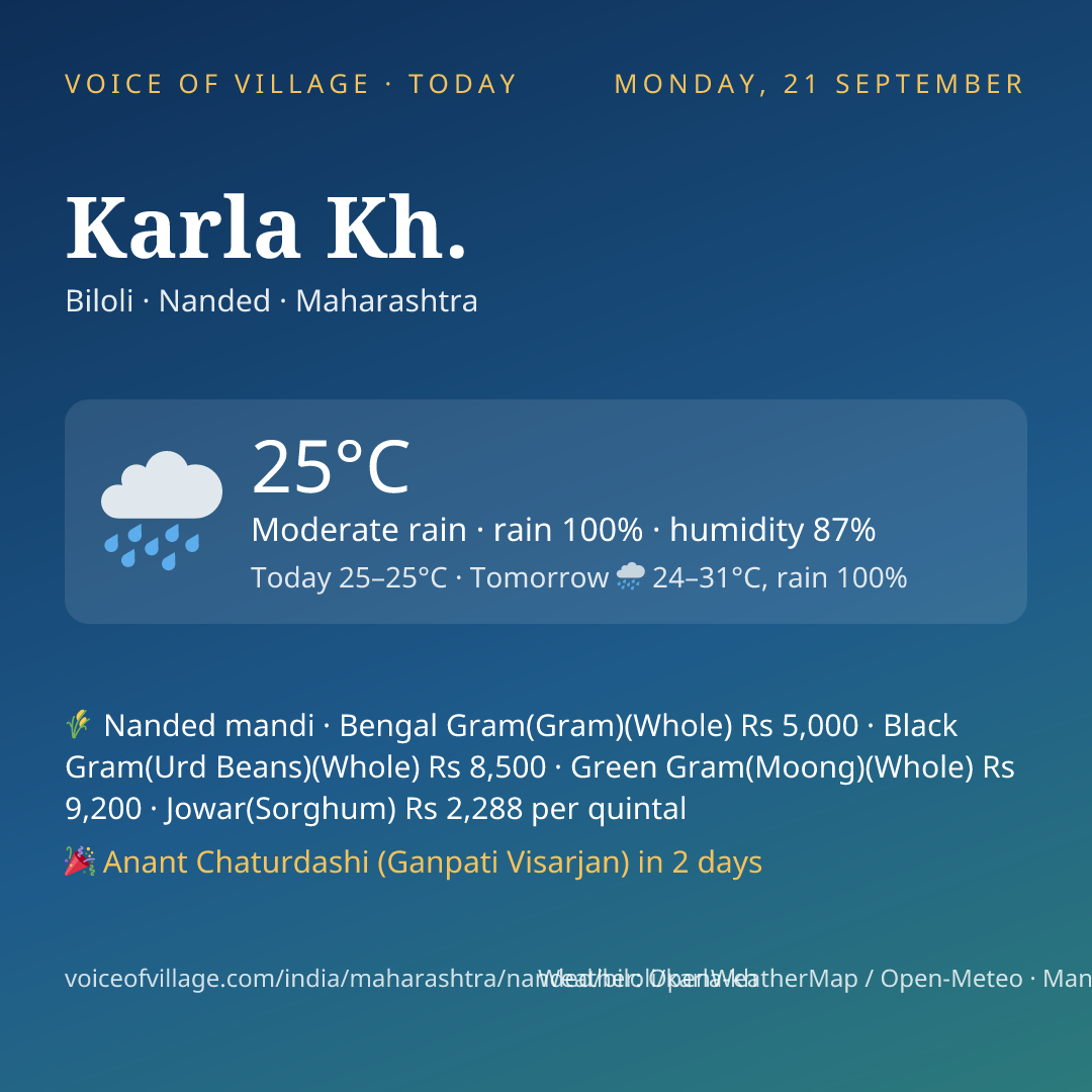Karla Kh. today