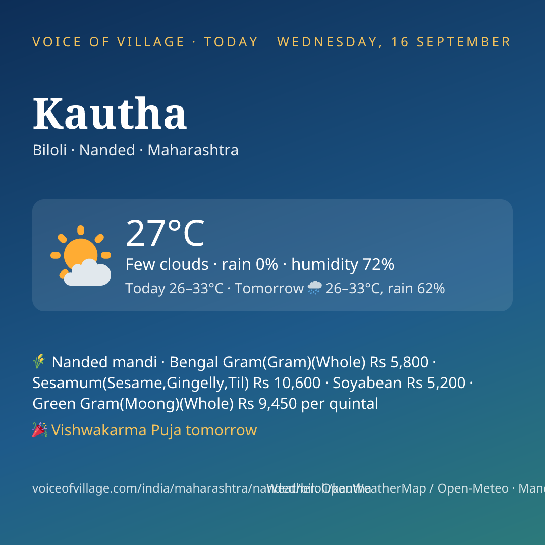 Kautha today