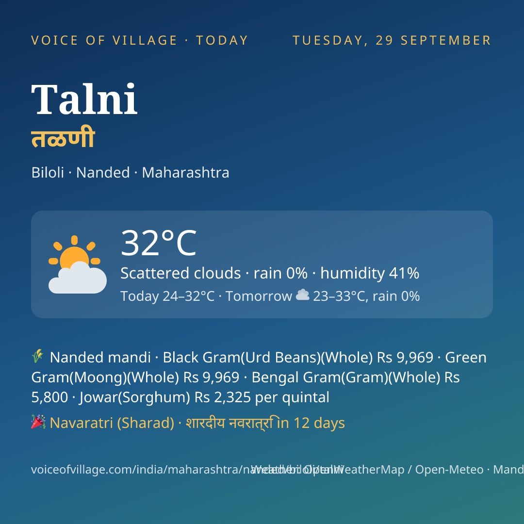 Talni today
