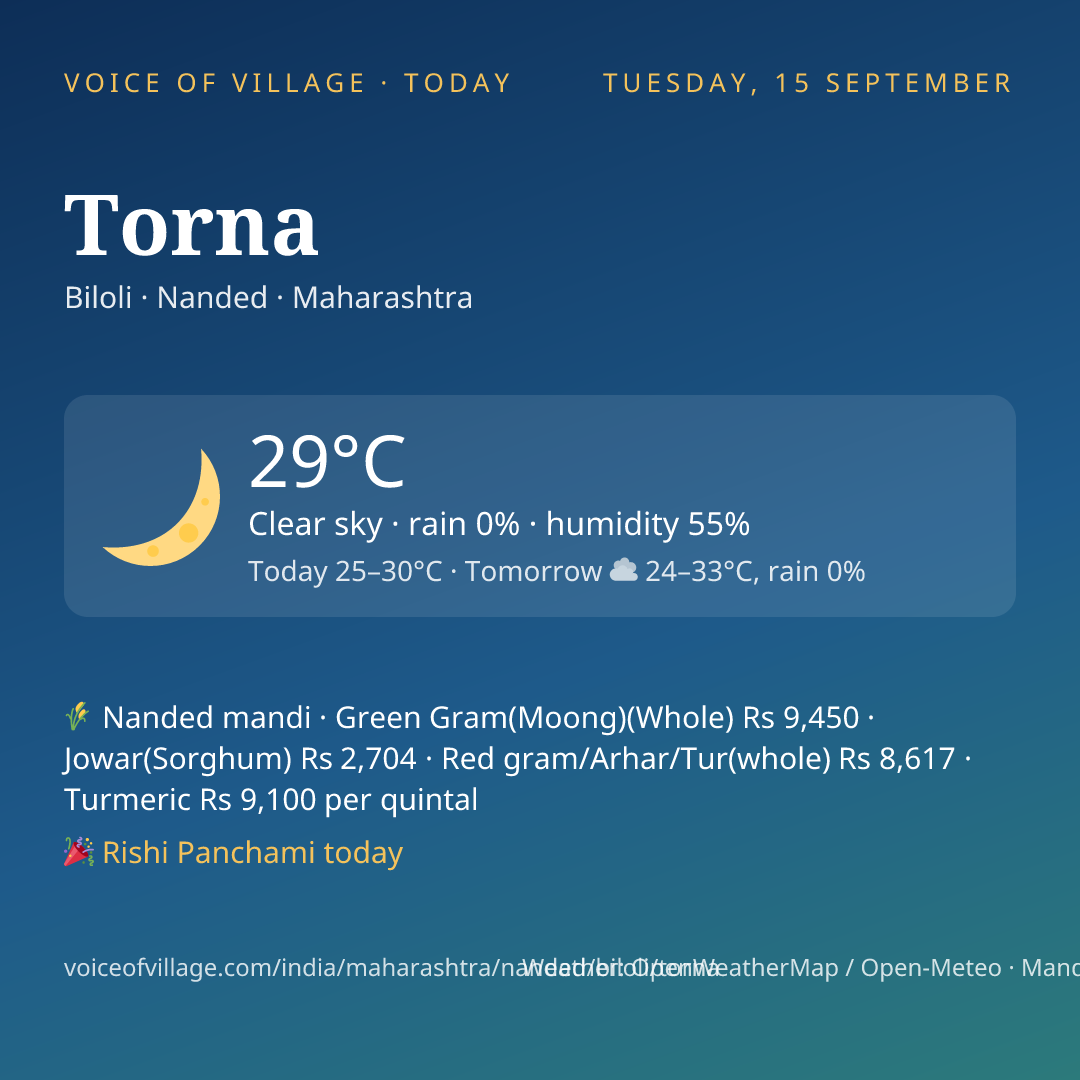 Torna today