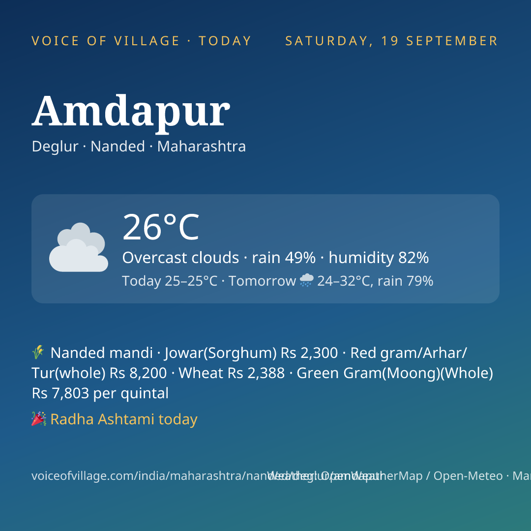 Amdapur today