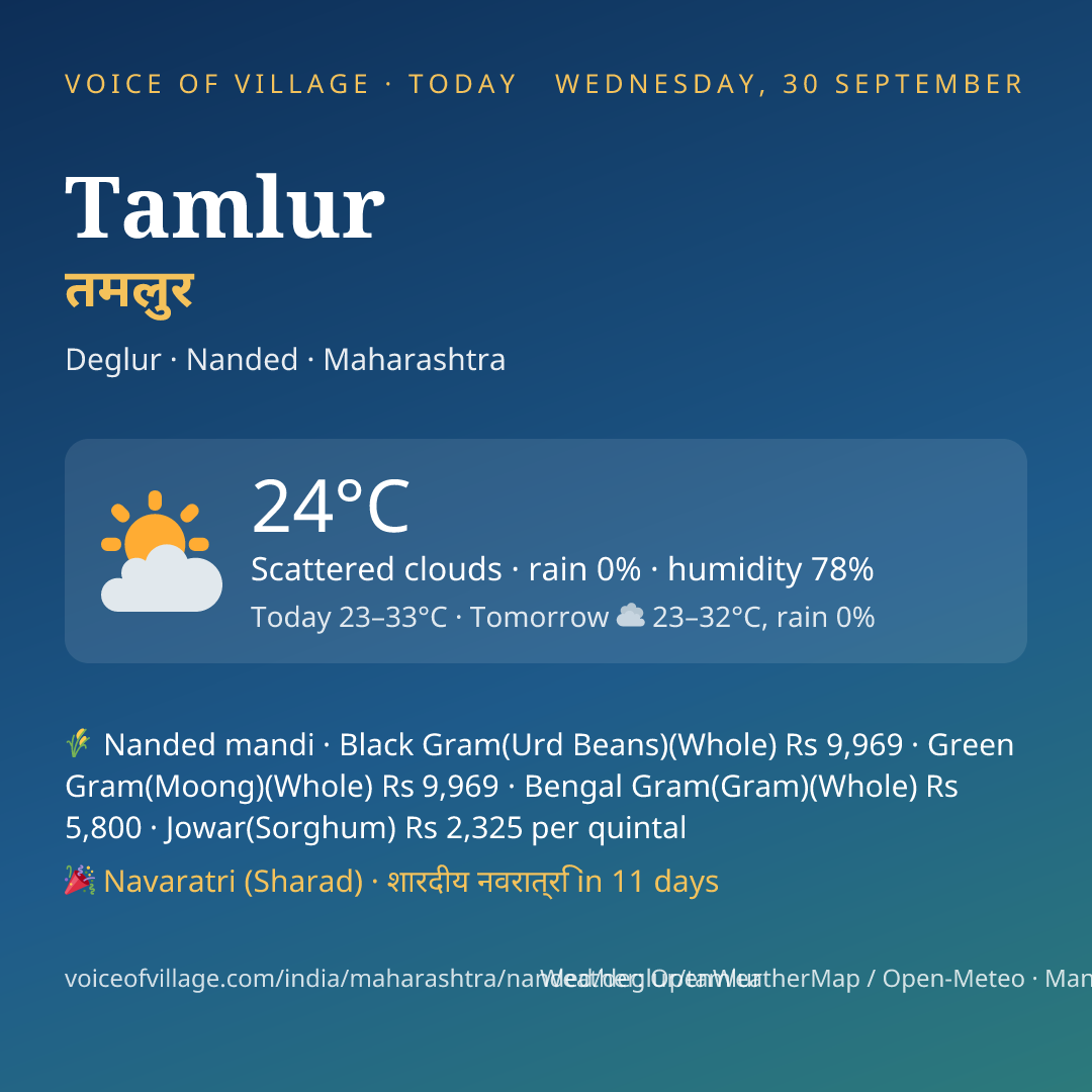 Tamlur today