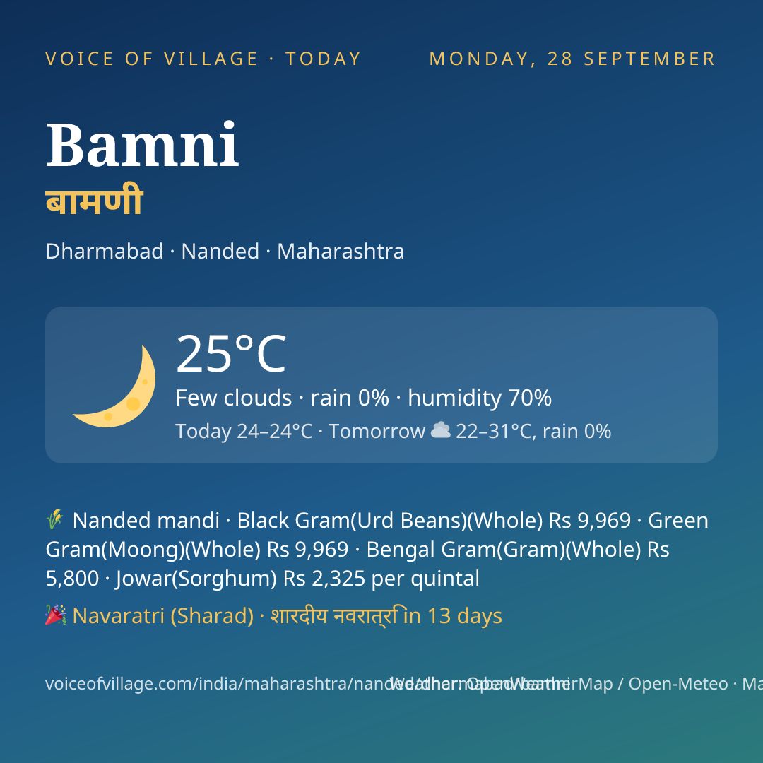 Bamni today