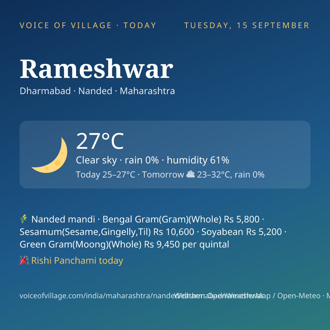 Rameshwar today