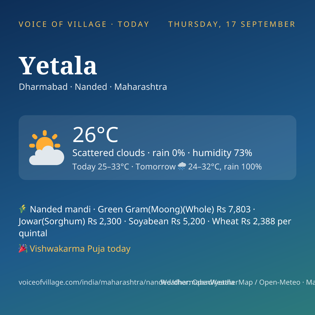 Yetala today