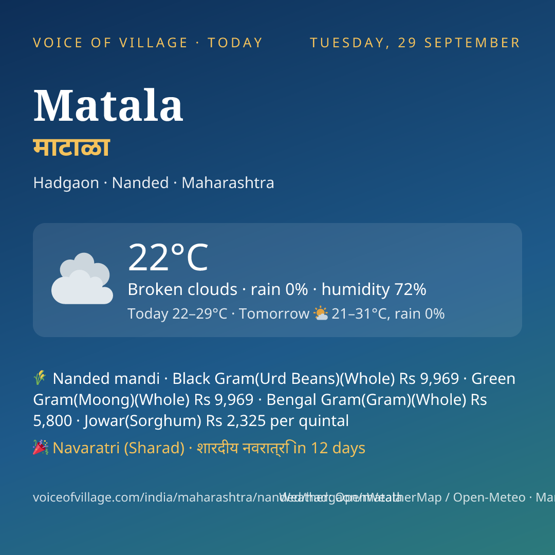 Matala today