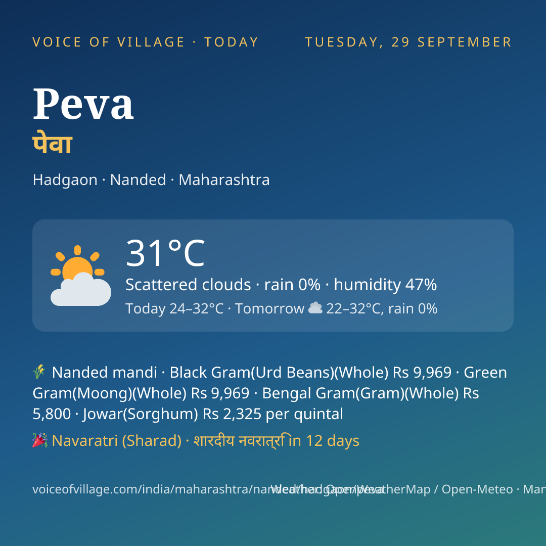 Peva today