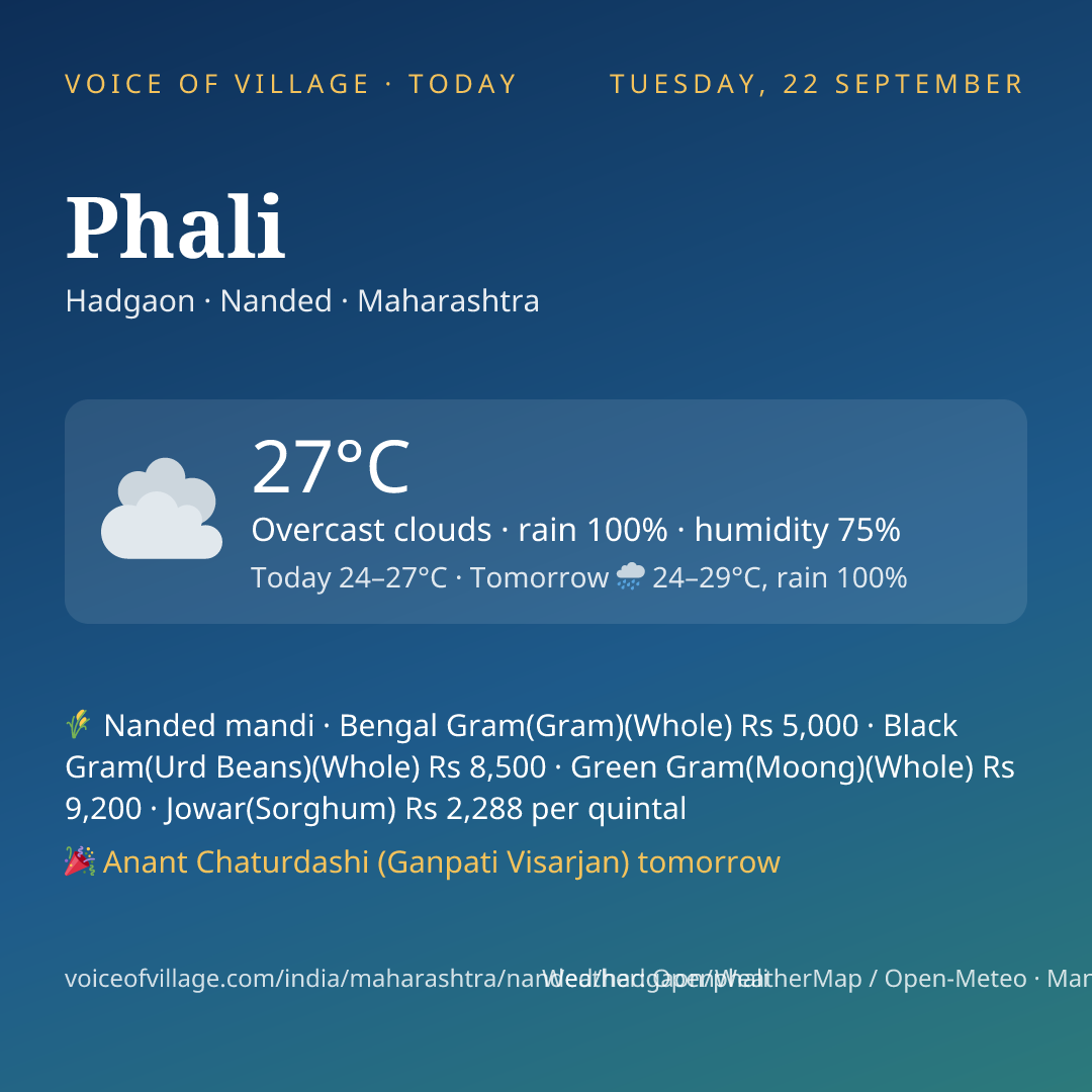 Phali today