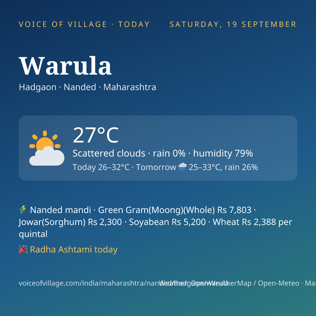 Warula today