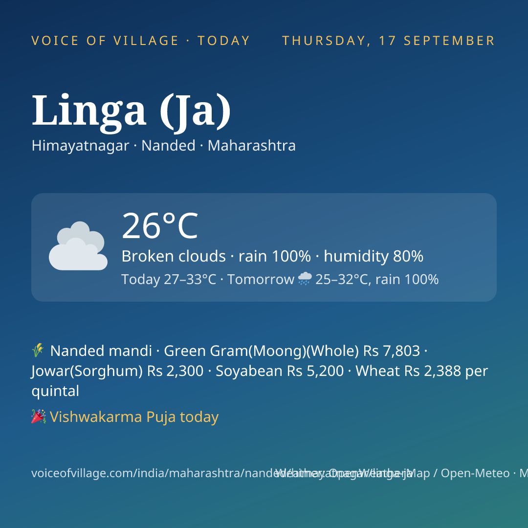 Linga (Ja) today