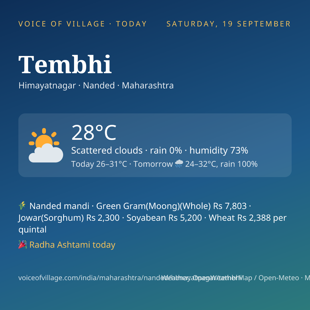 Tembhi today