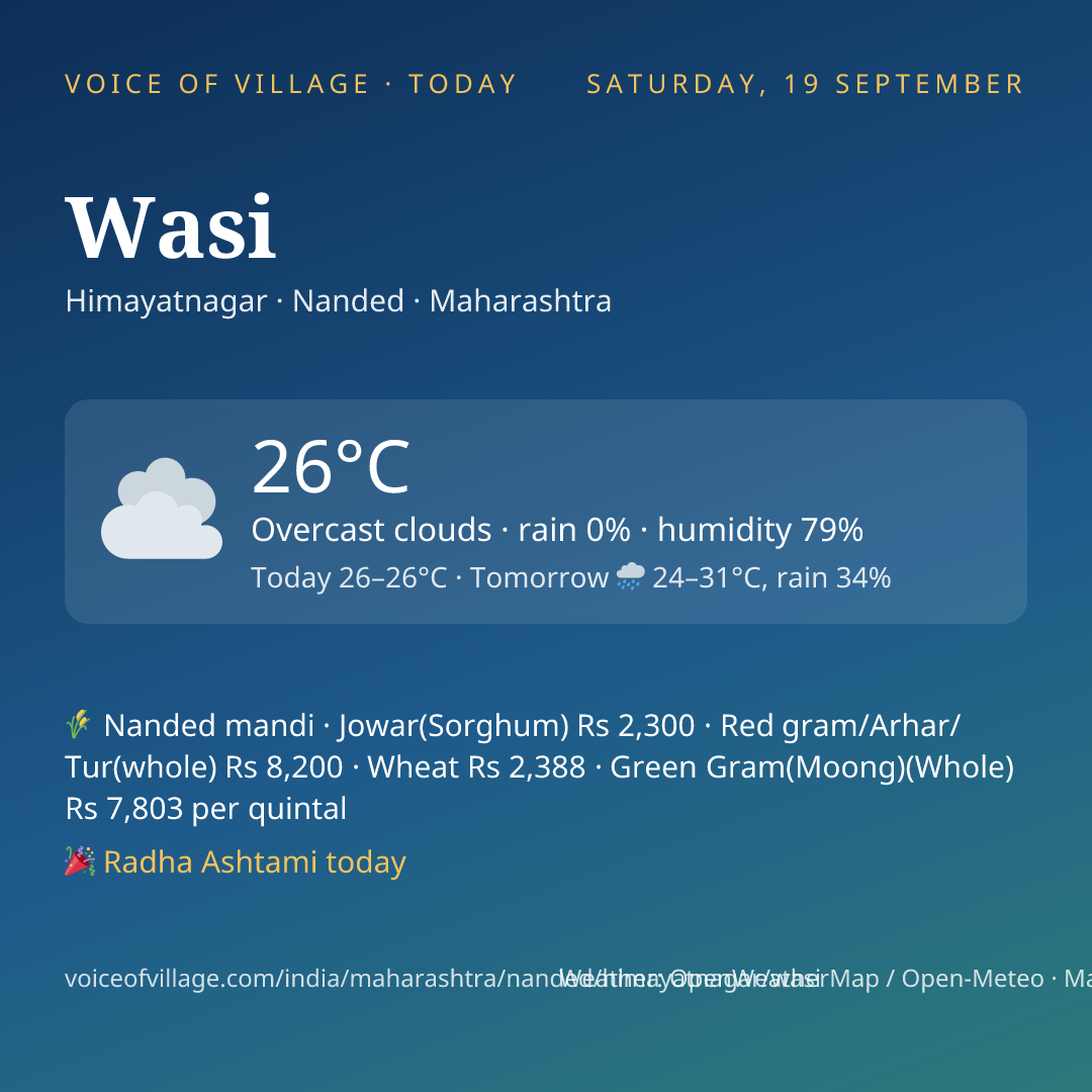 Wasi today