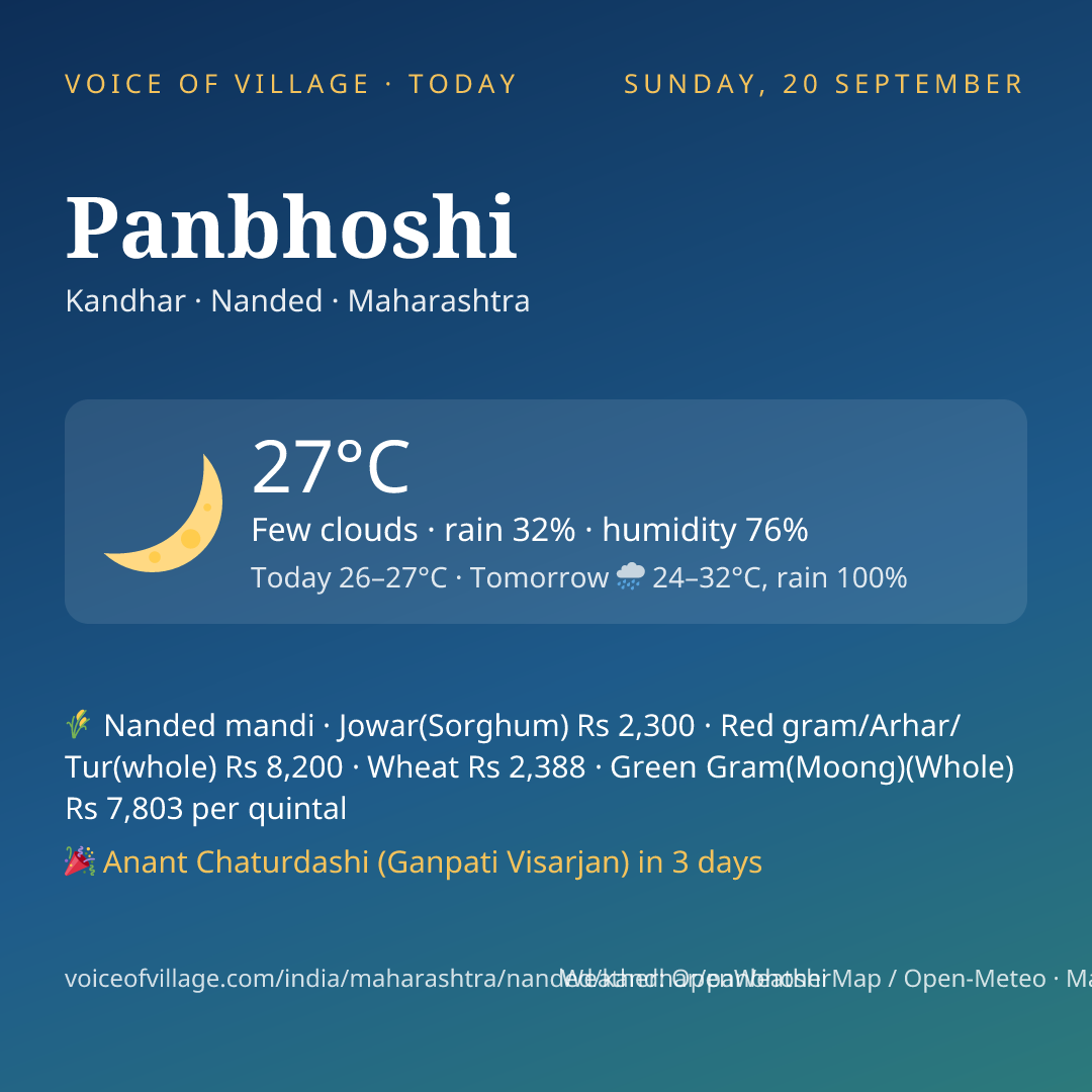 Panbhoshi today