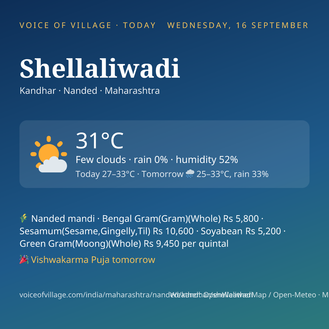 Shellaliwadi today