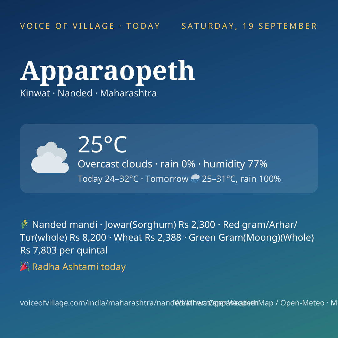 Apparaopeth today