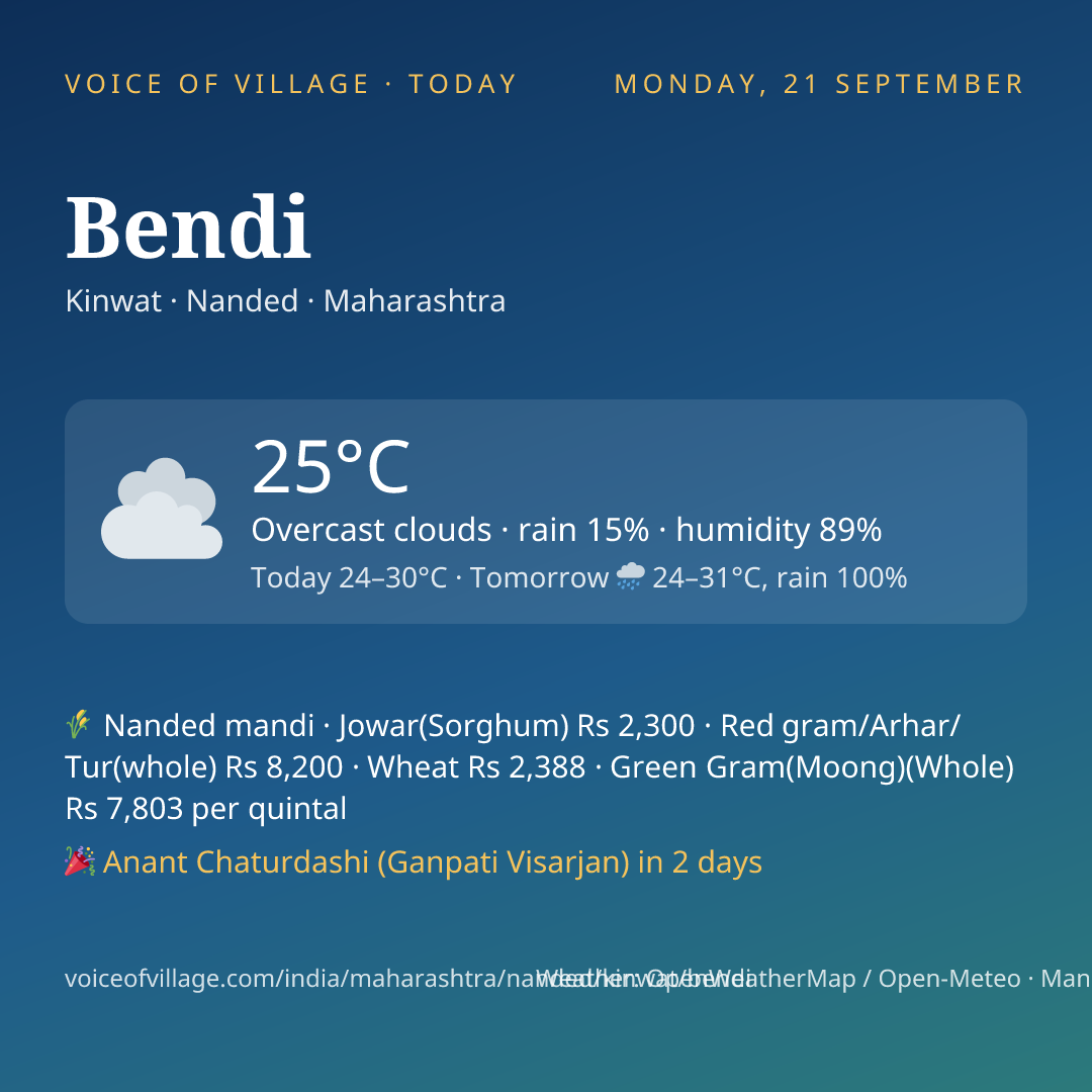 Bendi today