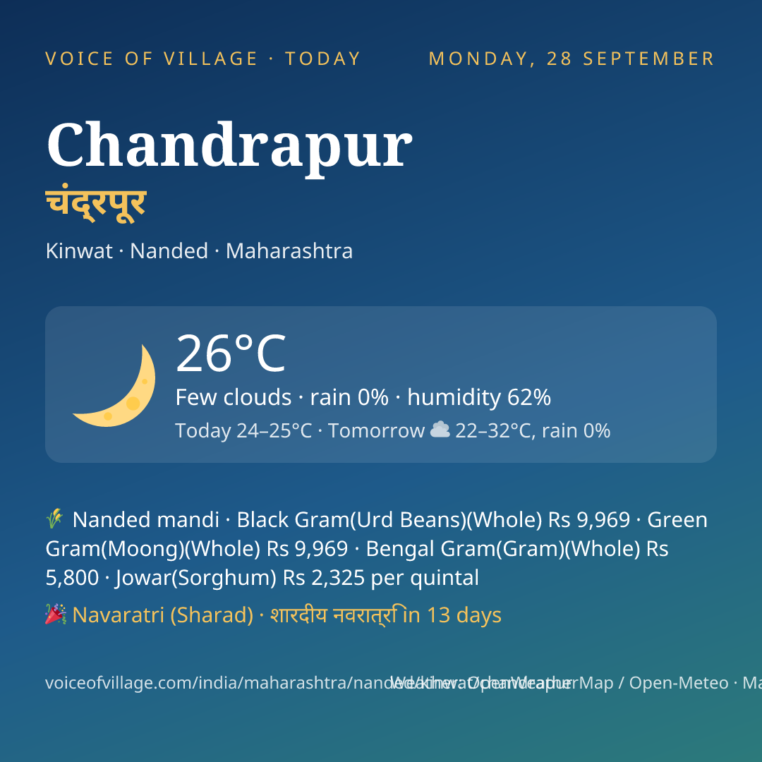 Chandrapur today
