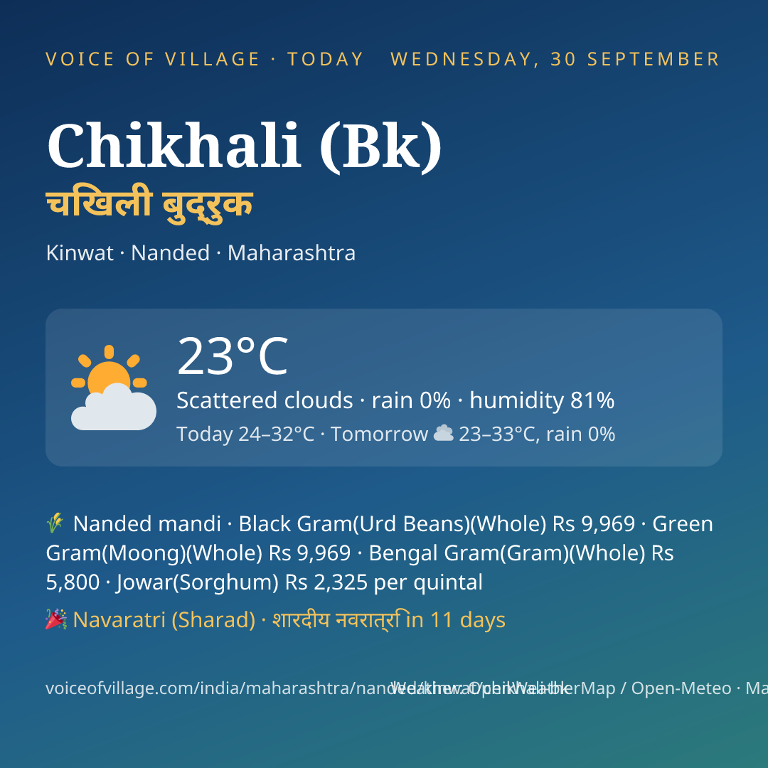 Chikhali (Bk) today