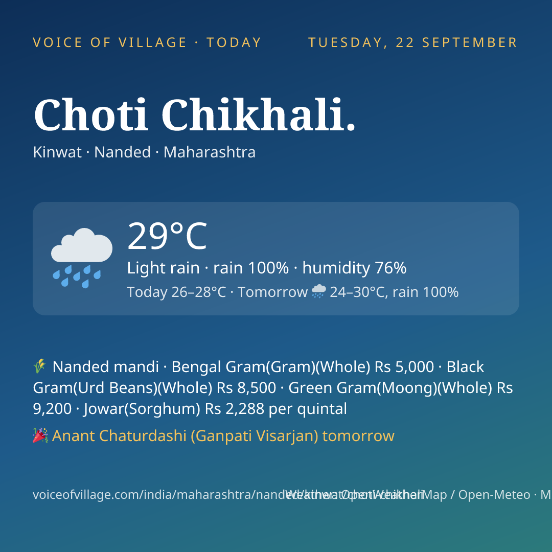 Choti Chikhali. today