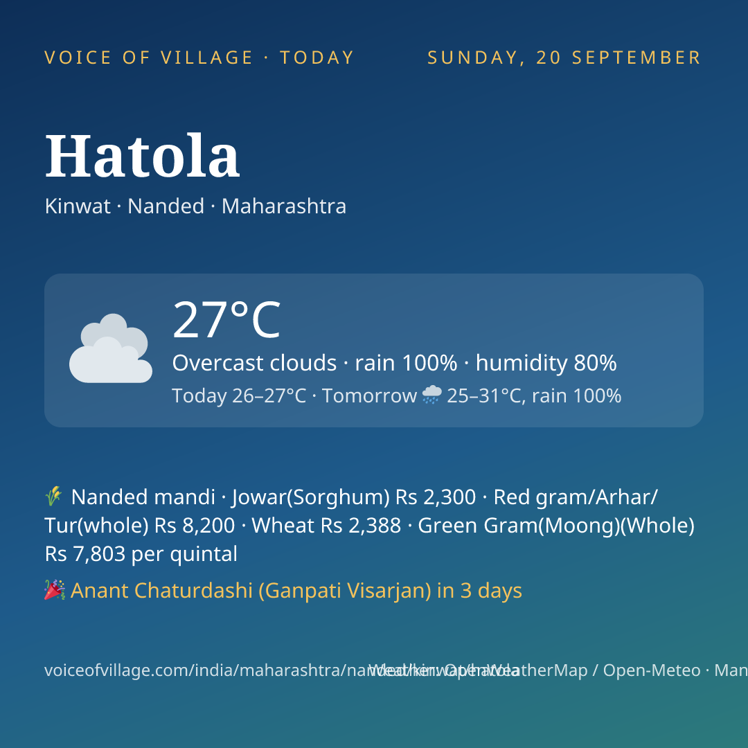 Hatola today