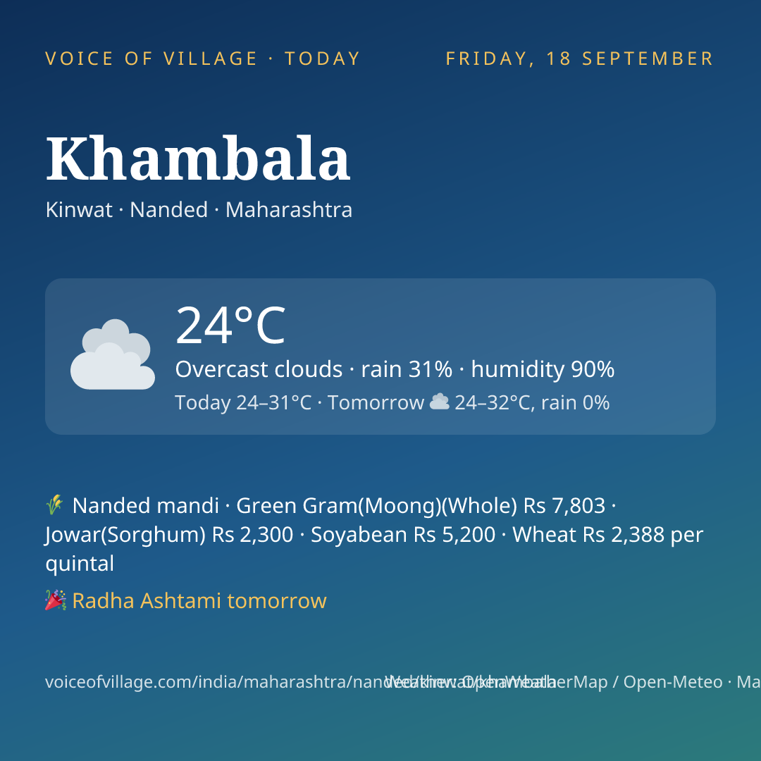 Khambala today
