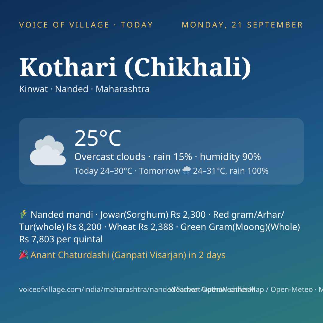 Kothari (Chikhali) today