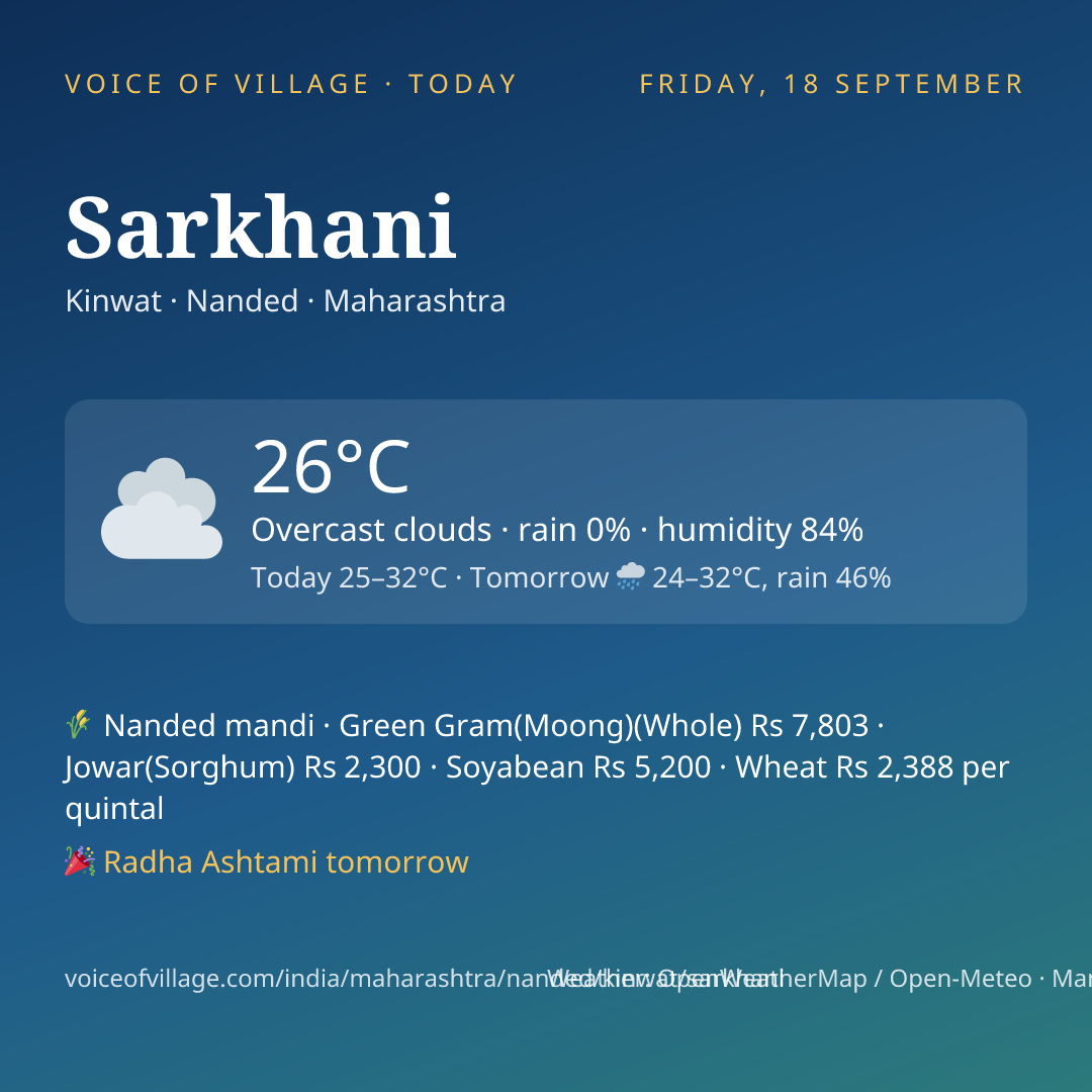 Sarkhani today