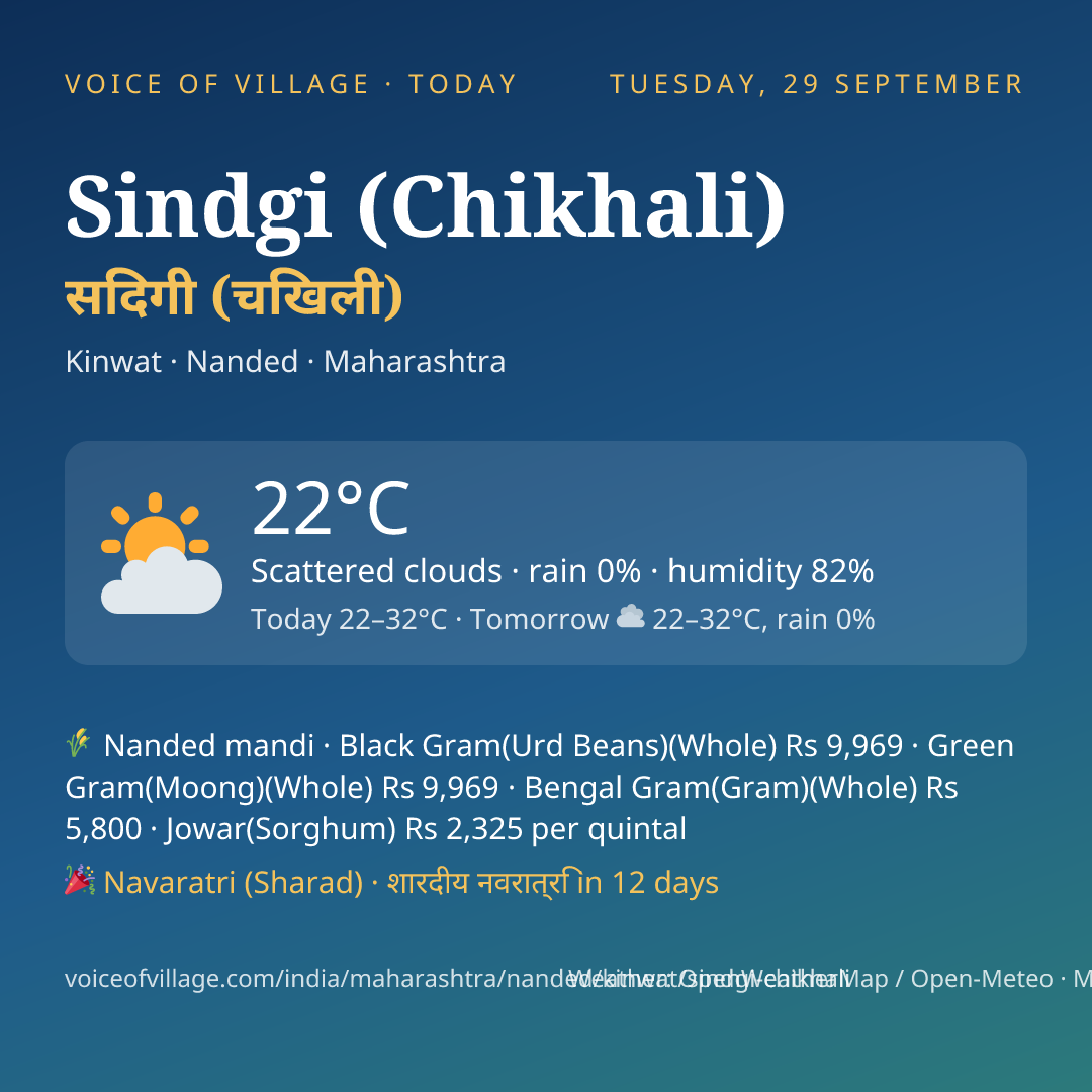 Sindgi (Chikhali) today